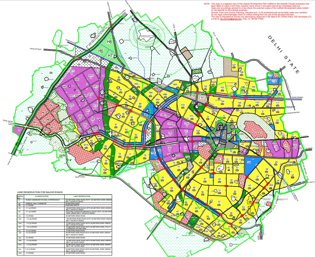 Gurgaon Master Plan 2031