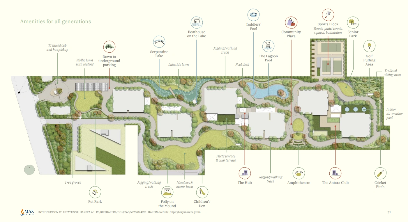 Max Estate 360 Antara Residences in Sector 36A Gurgaon Master Plan