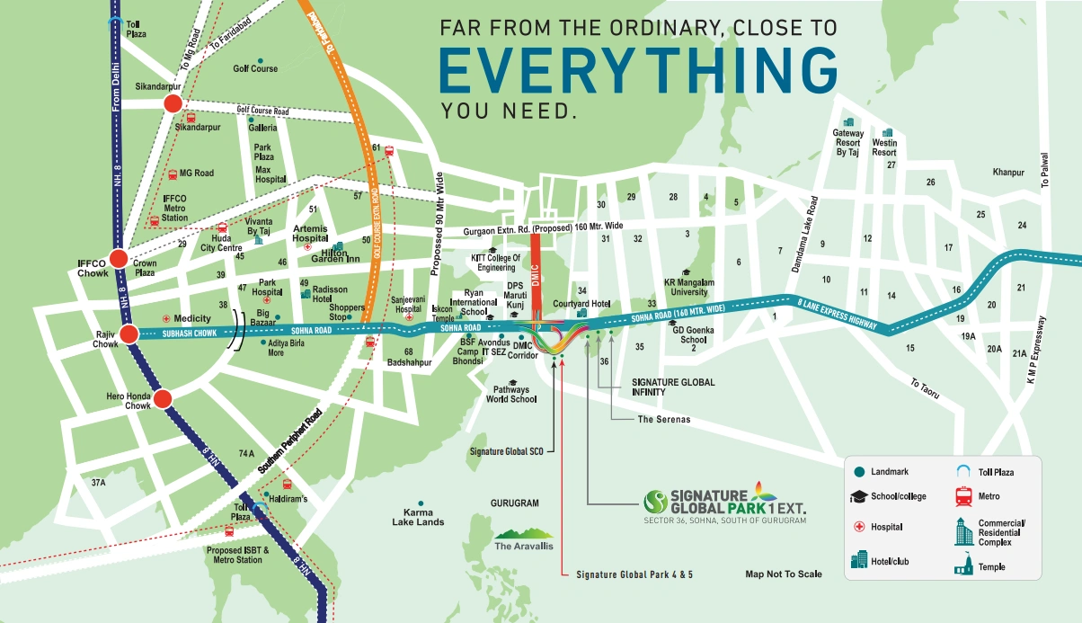 Signature Global Park 1 Extension Location Map Sector 36 Sohna
